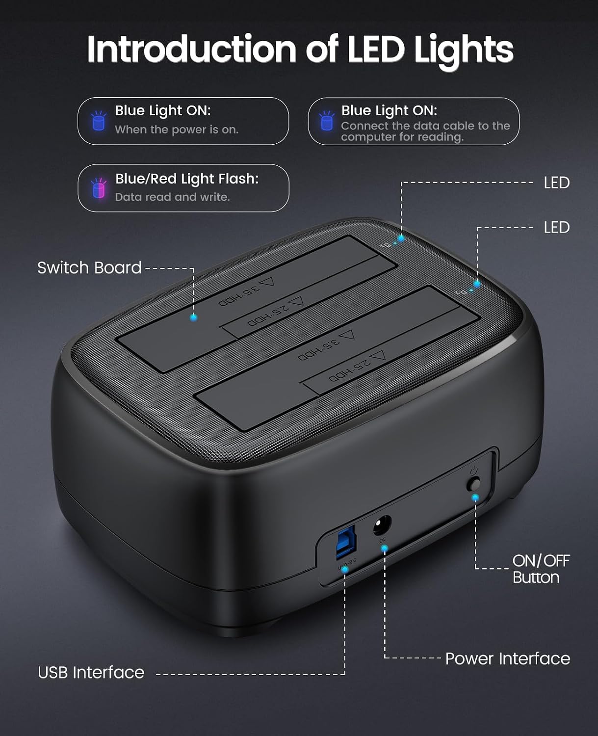 ORICO Estación de acoplamiento de disco duro de doble bahía USB 3.0 a SATA III para disco duro de 3.5 pulgadas máx. hasta 40 TB Soporte 